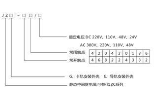 JZG-62中间继电器技术参数及产品图片——上海上继科技技术交流